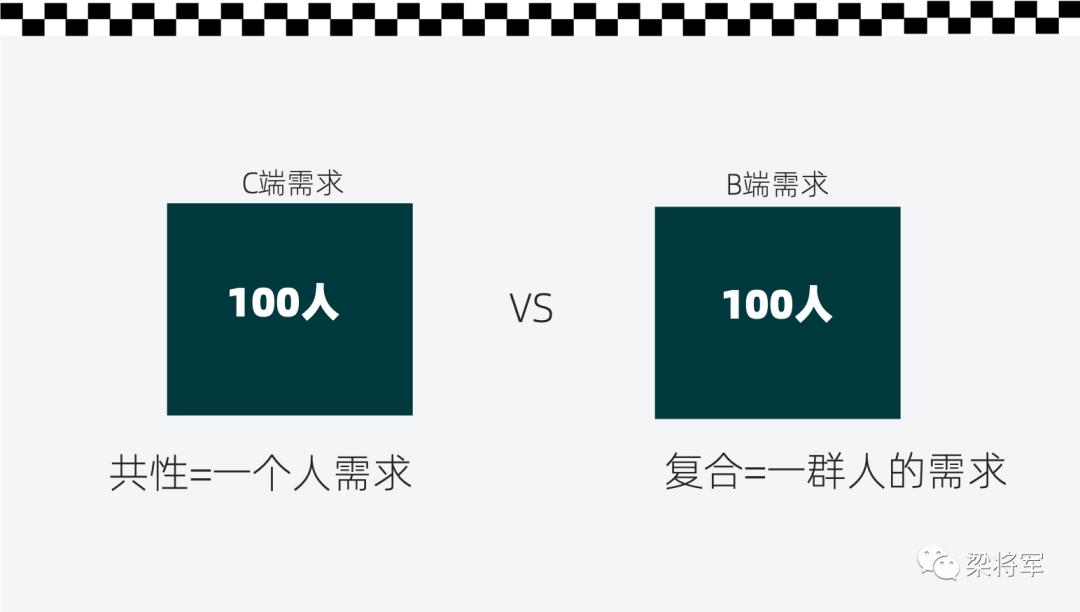 业务岗位职责描述_业务员工岗位职责怎么写_业务员岗位职责怎么写