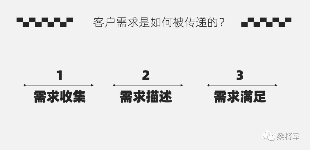 业务员岗位职责怎么写_业务员工岗位职责怎么写_业务岗位职责描述