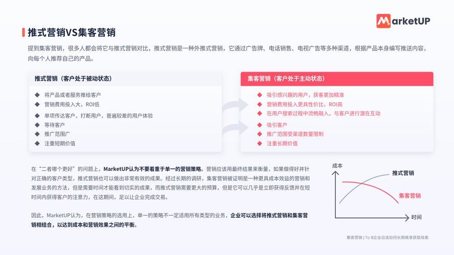 业务员工岗位职责怎么写_业务岗位职责描述_业务员岗位职责怎么写