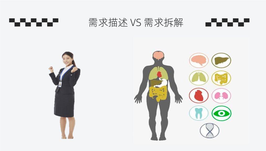 业务岗位职责描述_业务员岗位职责怎么写_业务员工岗位职责怎么写