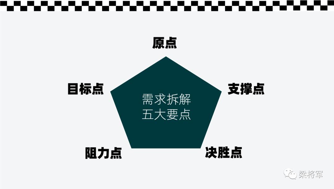 业务岗位职责描述_业务员岗位职责怎么写_业务员工岗位职责怎么写