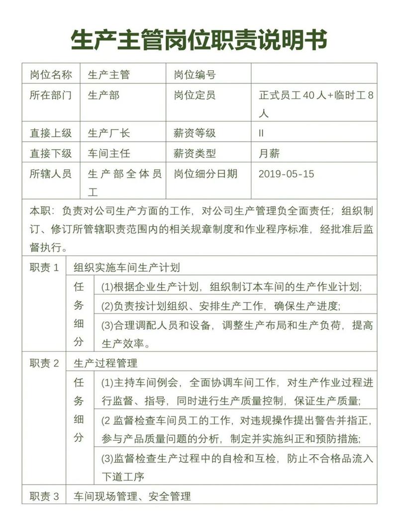 班组长及各岗位员工岗位职责_班组长岗位职责怎么写例文_班组长岗位职责