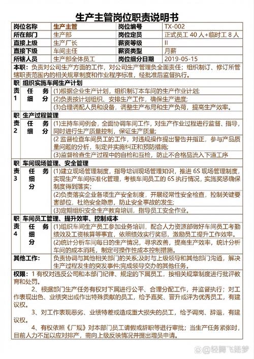 班组长及各岗位员工岗位职责_班组长岗位职责_班组长岗位职责怎么写例文