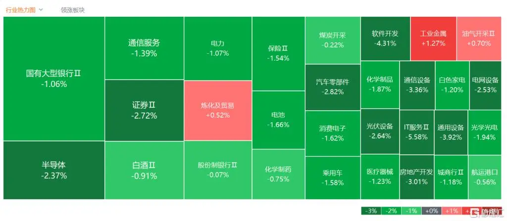 沪市暴跌__跌价回调是涨价吗