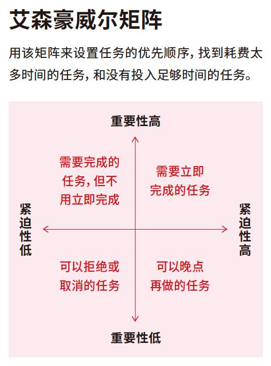 _好工作不难找求职应聘指南_日本自救指南