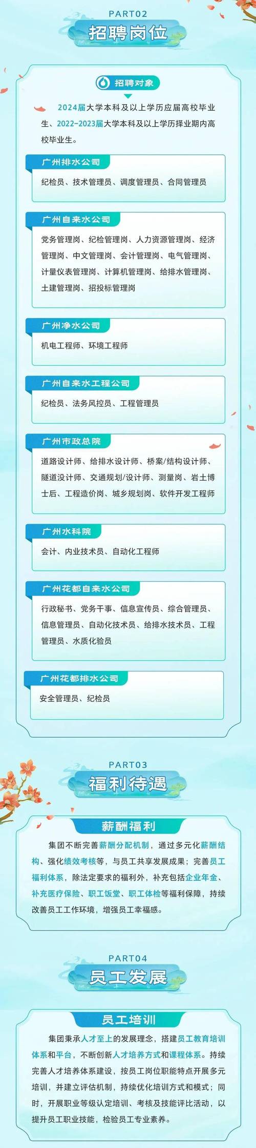 莱芜金点子最新招聘信息_招聘信息_招聘信息文案