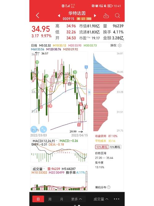 招聘_招聘58同城找工作_招聘网boss直聘