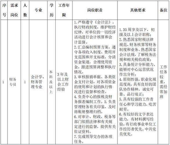 本科及以上！河南体育学院招聘11名工作人员【至1.8】