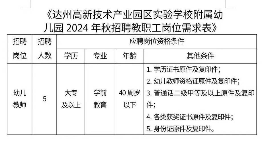 招聘网boss直聘_招聘_招聘的平台有哪些