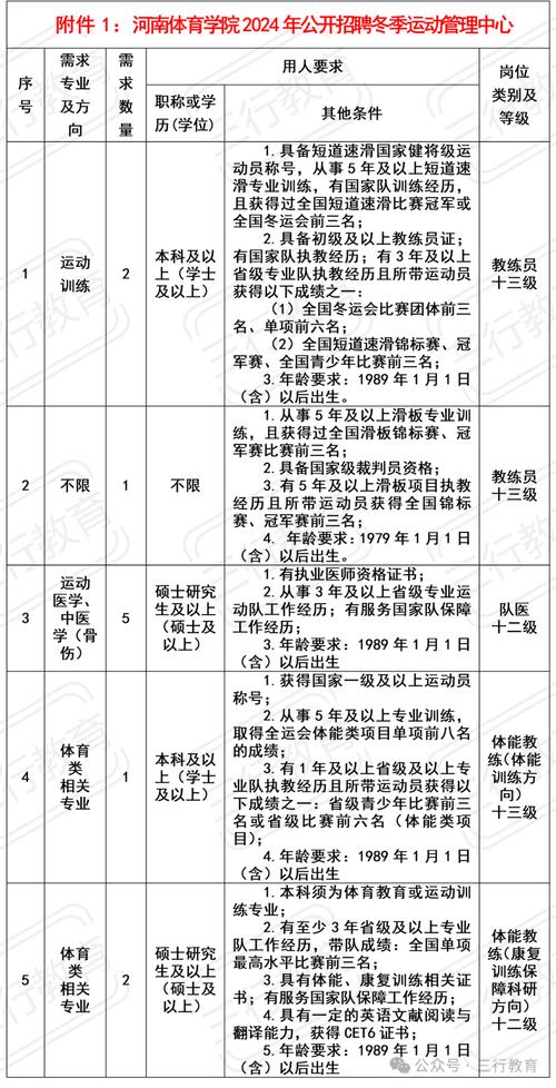 招聘网boss直聘_招聘_招聘的平台有哪些