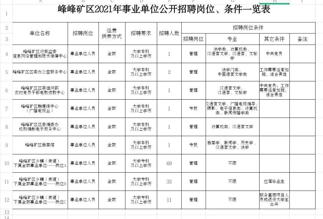 招聘的平台有哪些_招聘_招聘58同城找工作