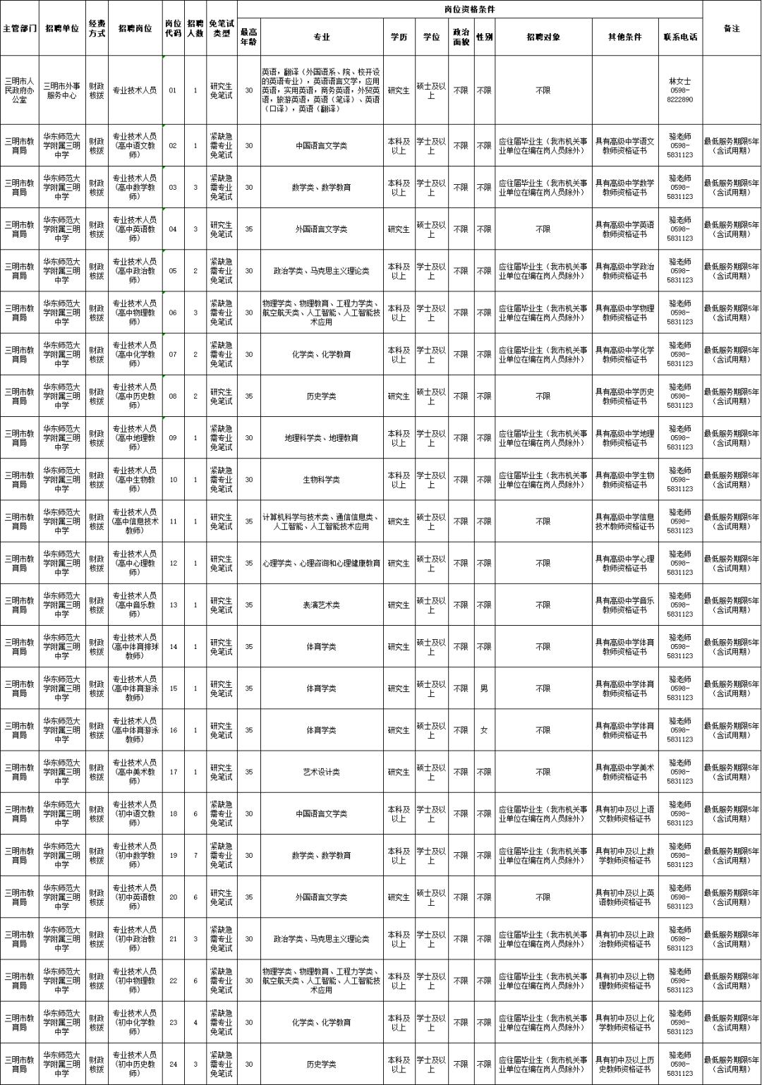 招聘网_招聘58同城找工作_招聘