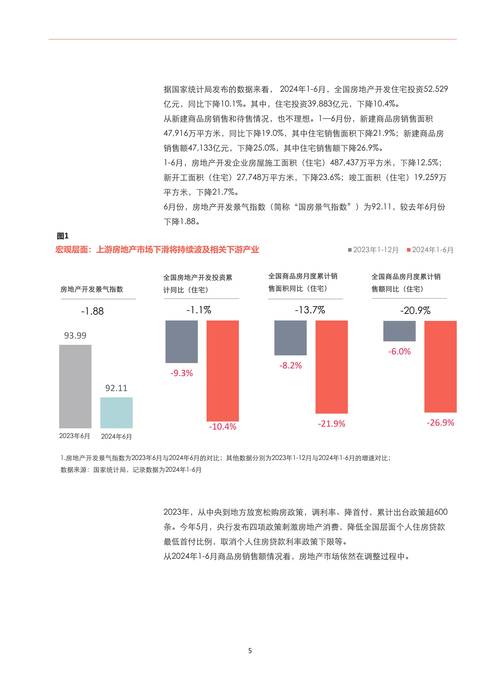 室内装修报告怎么写_室内装修材料报告_装修室内报告材料怎么写