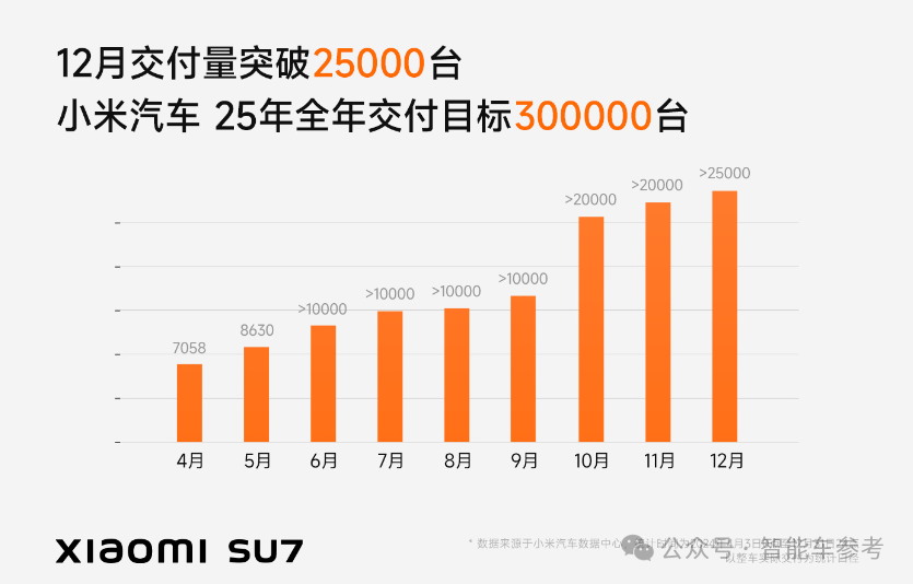 特斯拉和比亚迪市场份额__特斯拉降价比亚迪股票