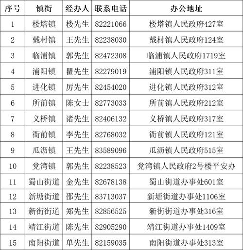 安装彩钢房教程视频_彩钢房制作安装_彩钢房安装视频