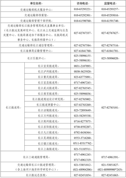 【招聘信息】全国妇联所属在京事业单位2025年度公开招聘公告！