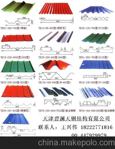 钢结构的截面分类_钢结构截面特性表_截面特性表格