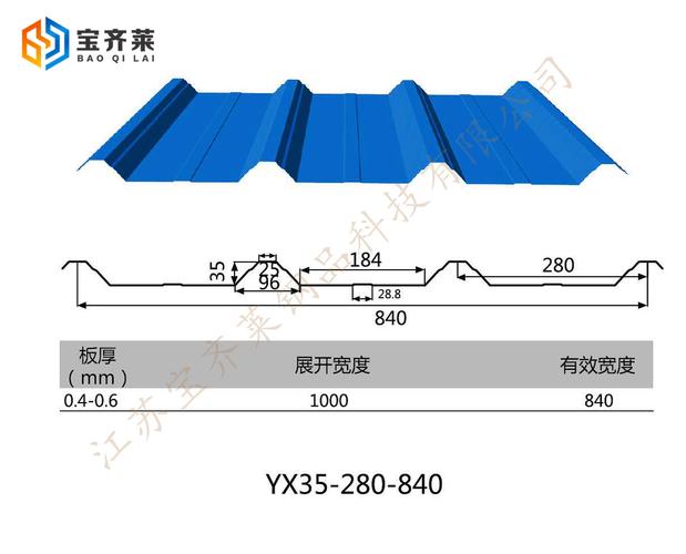 钢结构截面特性表_钢结构的截面分类_截面特性表格