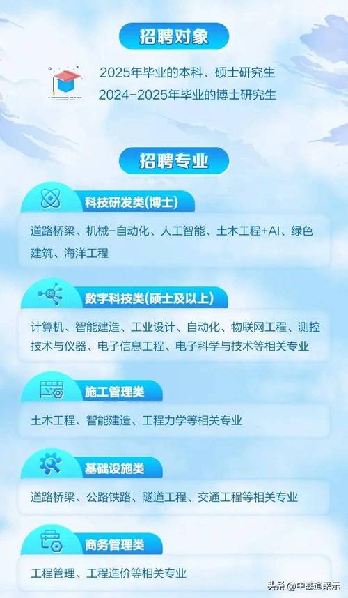 招聘58同城找工作_招聘网_招聘