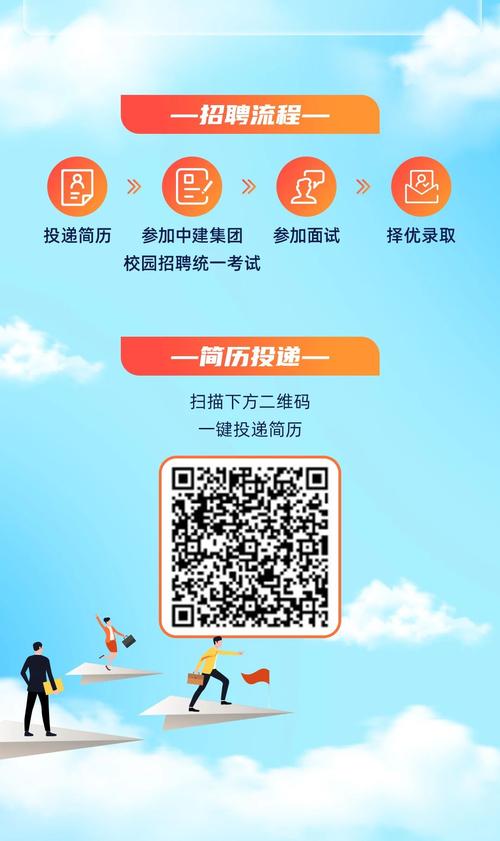 招聘网_招聘58同城找工作_招聘