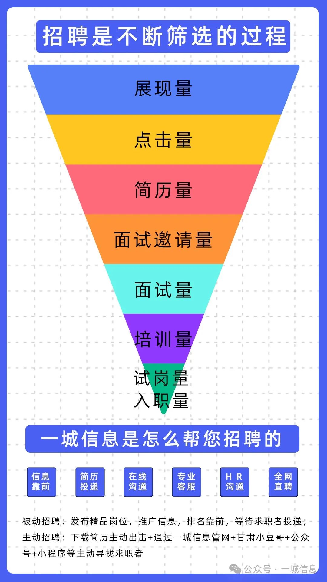 彩钢房回收电话_彩钢房回收_彩钢房回收多少钱一平方