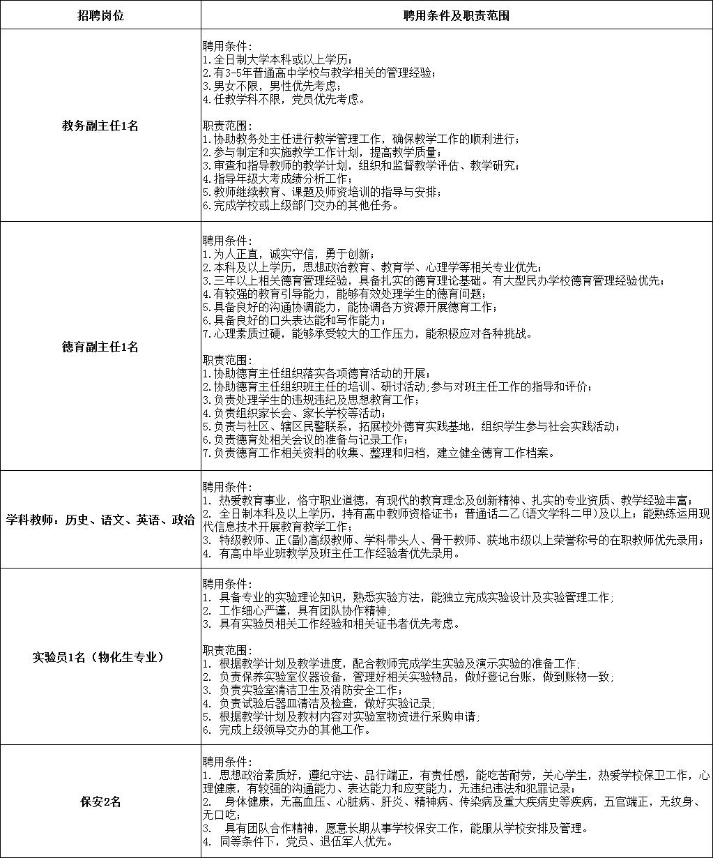 招人_招人去哪个平台_招人网站有哪些