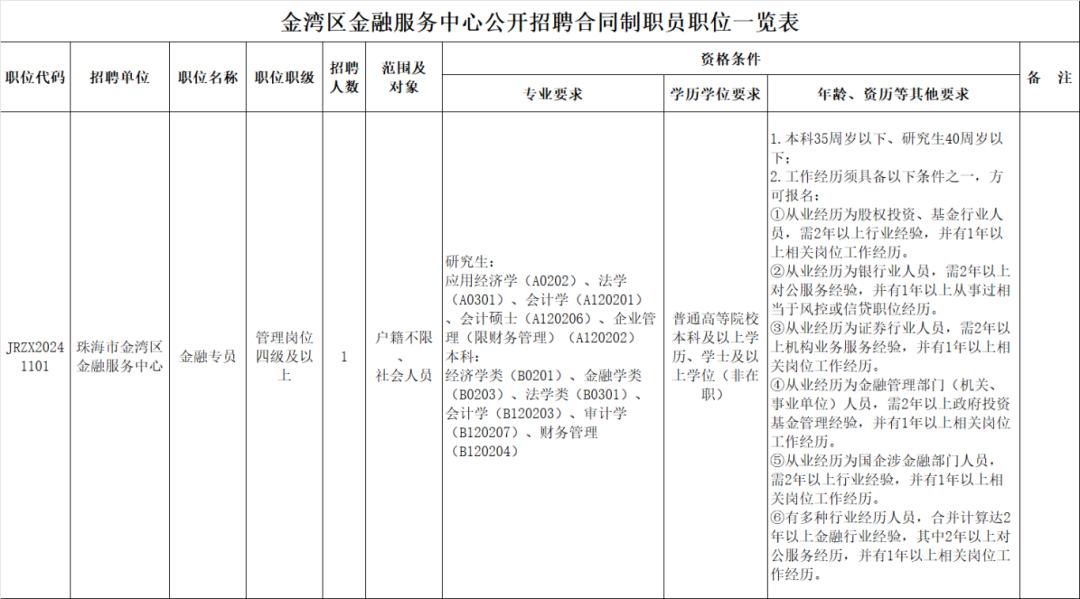 招人网站有哪些_招人_招人去哪个平台