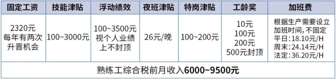 招人去哪个平台_招人网站有哪些_招人