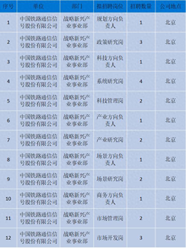 招聘_招聘58同城找工作_招聘网