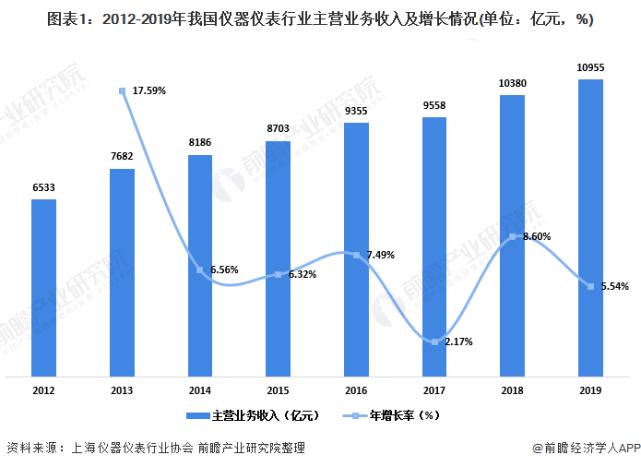 整改工作职责_整改职责岗位清单_岗位职责不清 整改