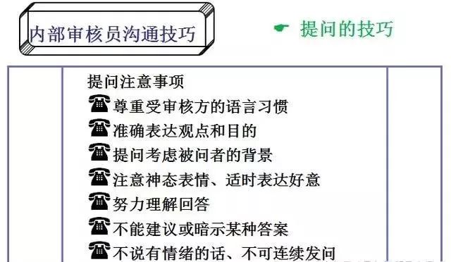 岗位职责不清 整改_整改职责岗位清单表_整改职责岗位清单