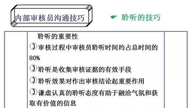 整改职责岗位清单_整改职责岗位清单表_岗位职责不清 整改