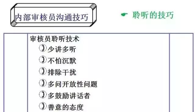 整改职责岗位清单_岗位职责不清 整改_整改职责岗位清单表