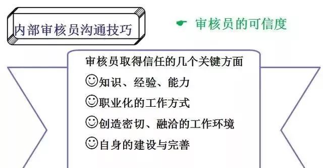 整改职责岗位清单表_岗位职责不清 整改_整改职责岗位清单