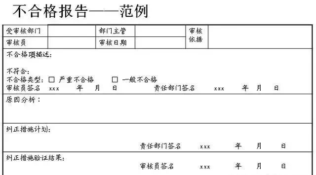 岗位职责不清 整改_整改职责岗位清单表_整改职责岗位清单