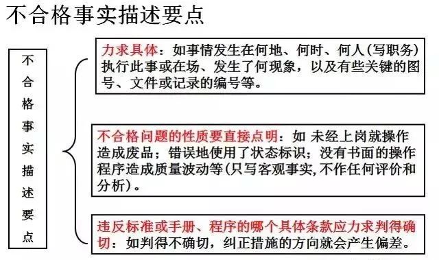 整改职责岗位清单_岗位职责不清 整改_整改职责岗位清单表