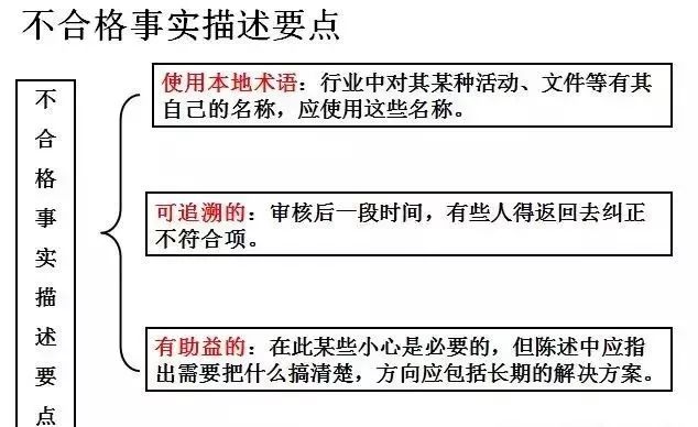 整改职责岗位清单表_整改职责岗位清单_岗位职责不清 整改