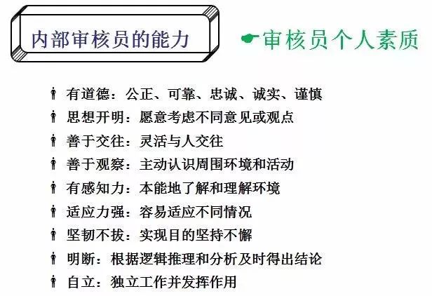 整改职责岗位清单_整改职责岗位清单表_岗位职责不清 整改