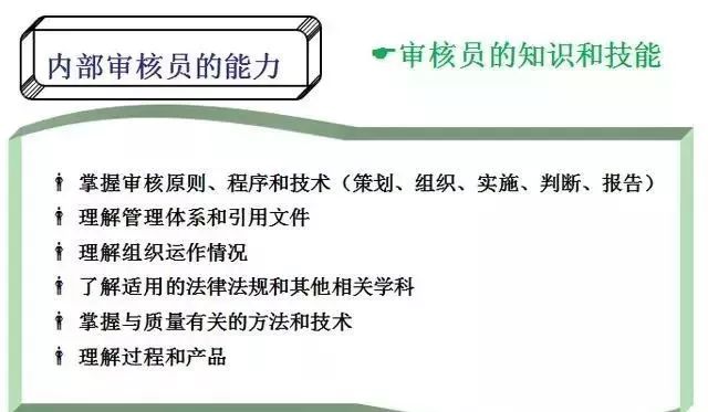 整改职责岗位清单表_整改职责岗位清单_岗位职责不清 整改