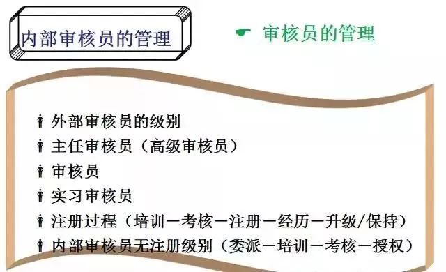 岗位职责不清 整改_整改职责岗位清单表_整改职责岗位清单