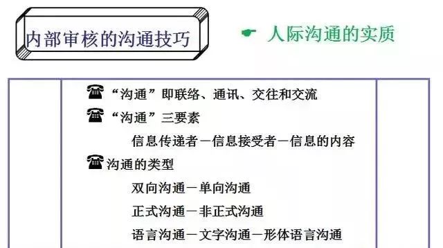 岗位职责不清 整改_整改职责岗位清单表_整改职责岗位清单