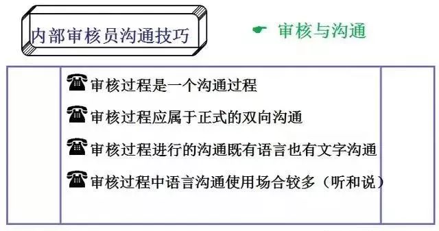 岗位职责不清 整改_整改职责岗位清单_整改职责岗位清单表