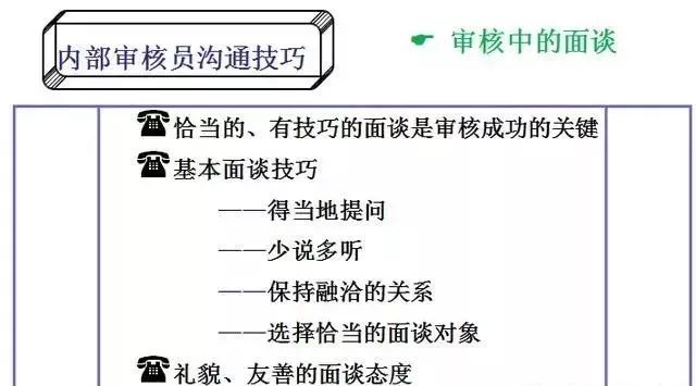 岗位职责不清 整改_整改职责岗位清单_整改职责岗位清单表