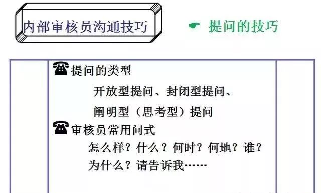整改职责岗位清单表_岗位职责不清 整改_整改职责岗位清单