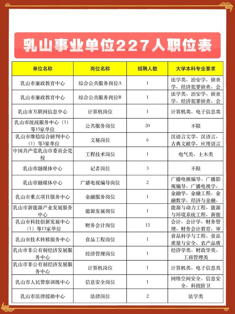 招聘网_招聘网boss直聘_招聘