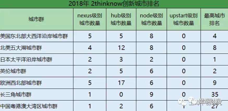 芜湖2025中央城房价_芜湖中央城最新房价走势图_芜湖中央城f区房子怎么样