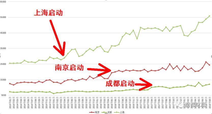 芜湖中央城f区房子怎么样_芜湖中央城最新房价走势图_芜湖2025中央城房价