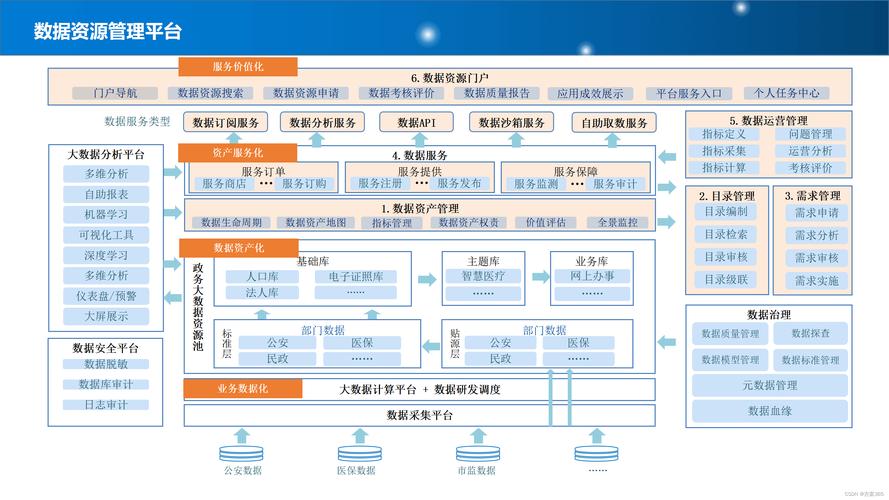 家装工程监理岗位职责_家装监理岗位职责表_家装监理工作内容