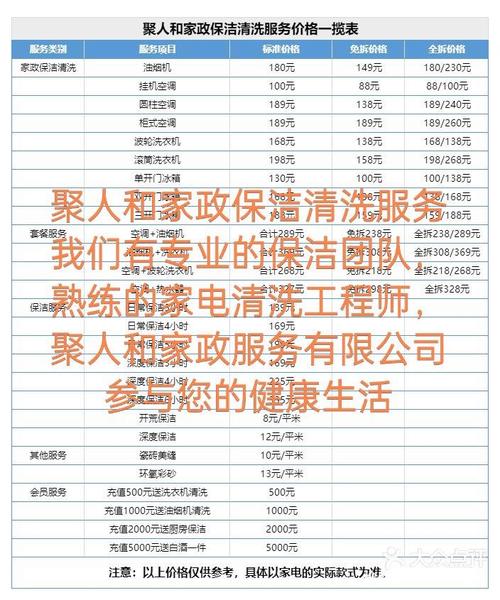 西宁市城东区家政服务专业擦玻璃_西宁城东区擦玻璃的电话号码_西宁擦玻璃家政公司