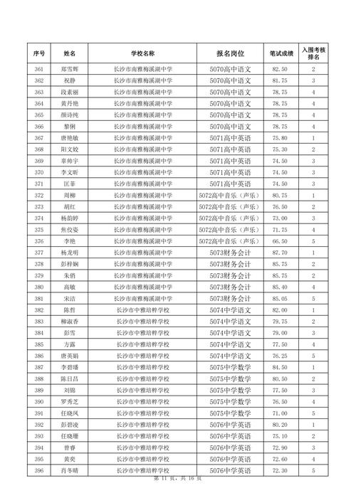 招聘_招聘的平台有哪些_招聘58同城找工作